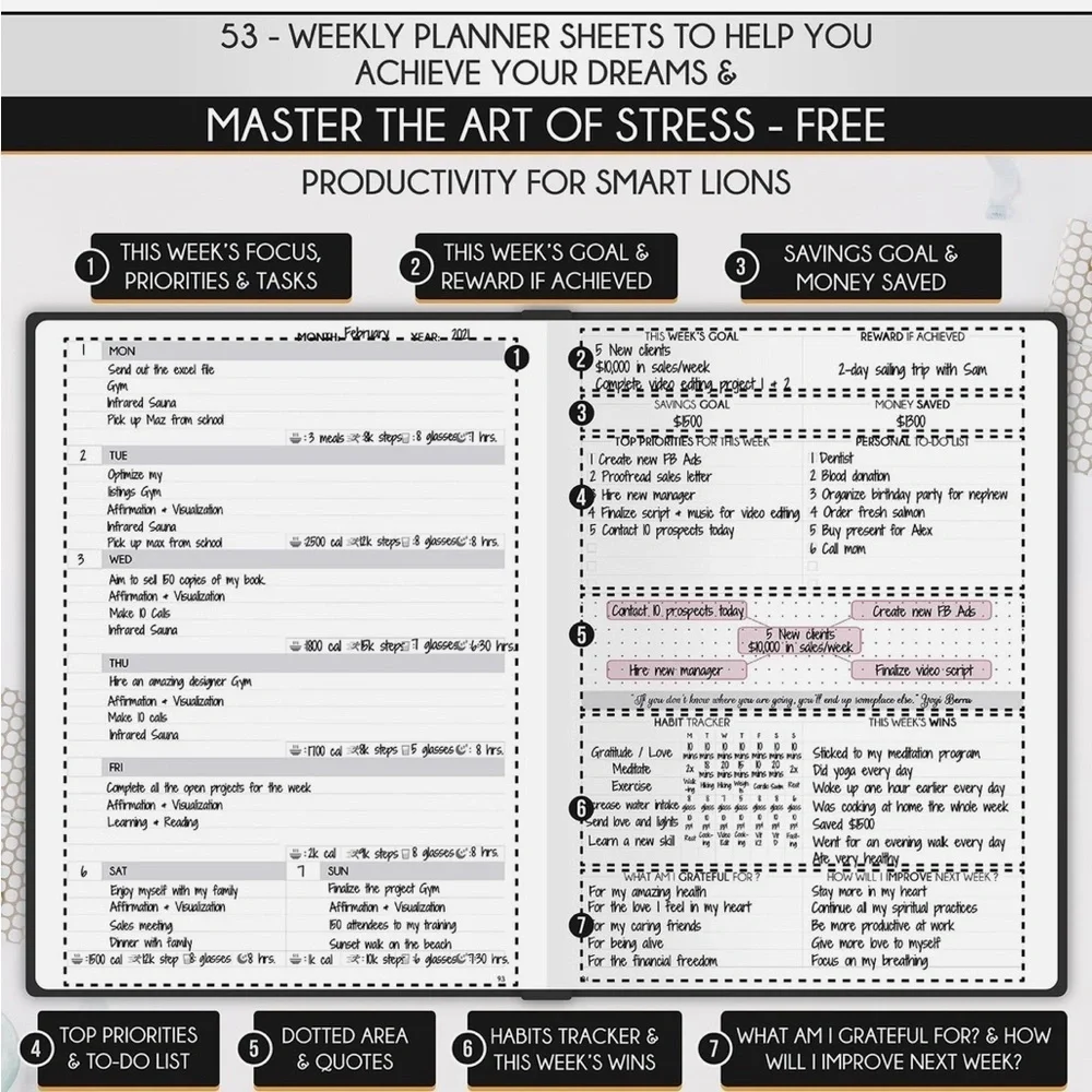 Freedom Mastery Self Care Planner | A5 Life Goal Journal | Undated | New